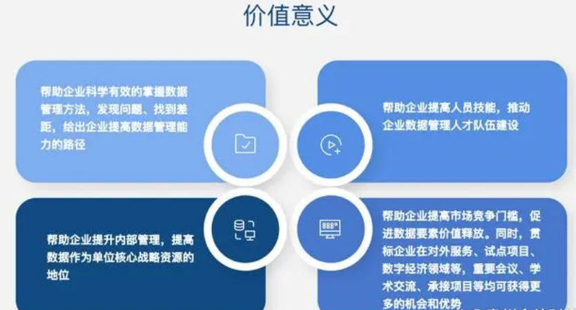 数据能力成熟度评估（DCMM)(图1)